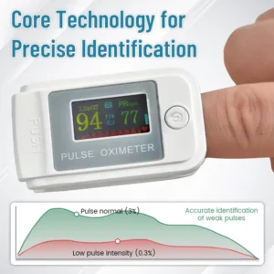 Seurico™ GlucoSense Non-Invasive Laser Blood Glucose Meter